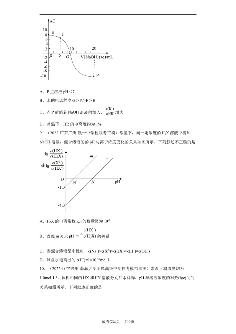 专题十三水的电离和溶液的pH（专练）-冲刺2023年高考化学二轮复习核心考点逐项突破（原卷版）_05高考化学_新高考复习资料_2023年新高考资料_二轮复习