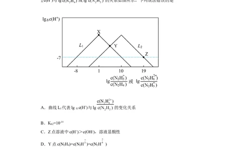 专题十三水的电离和溶液的pH（专练）-冲刺2023年高考化学二轮复习核心考点逐项突破（原卷版）_05高考化学_新高考复习资料_2023年新高考资料_二轮复习