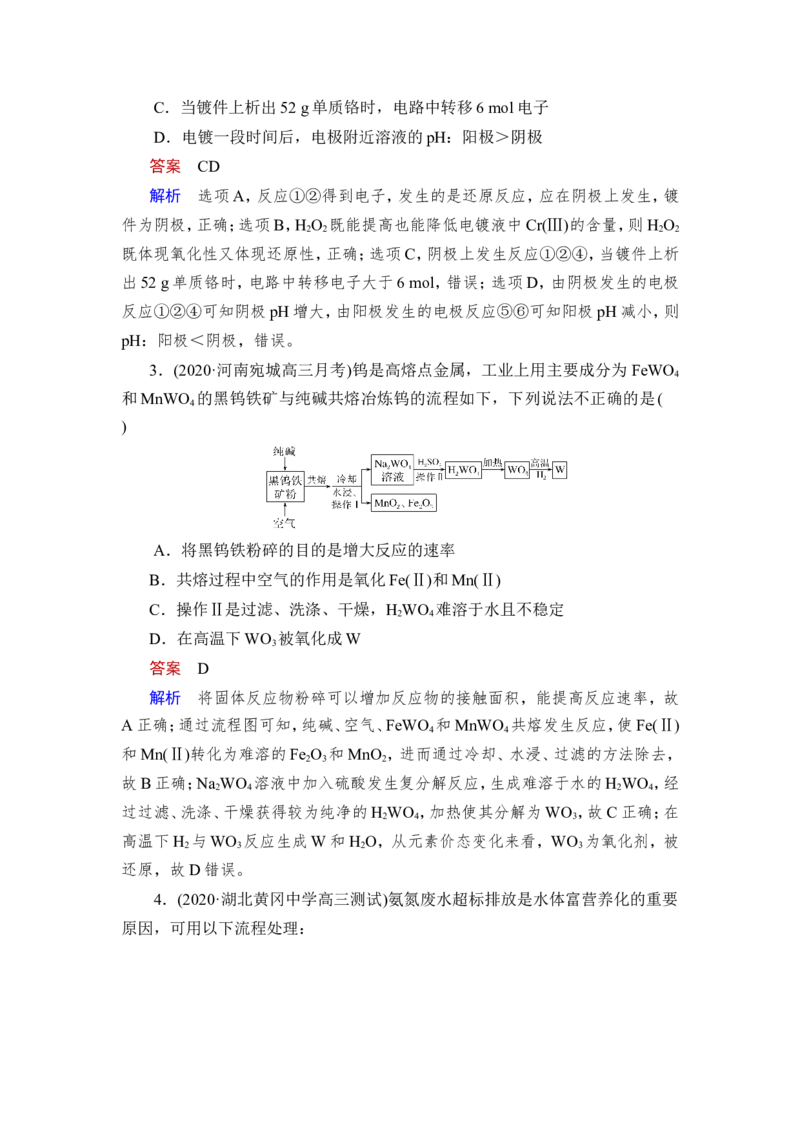 热点强化练2　化工生产中的氧化还原反应_05高考化学_新高考复习资料_2023年新高考资料_一轮复习_2023年新高考大一轮复习讲义_2023年高考化学一轮复习讲义（新高考）_赠补充习题