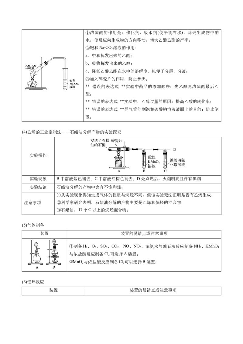 押新高考卷第5-6题实验装置的选用、离子方程式的书写、有机化合物的结构与性质（原卷版）_05高考化学_2024年新高考资料_5.2024三轮冲刺