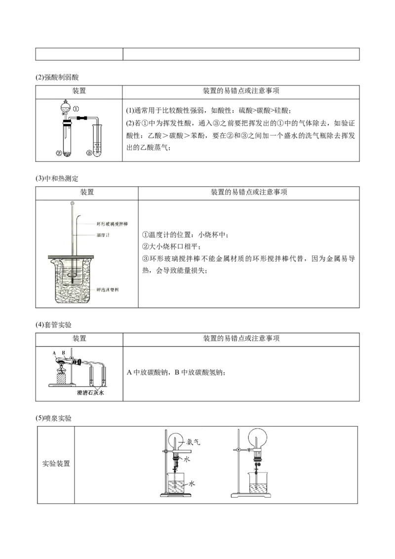 押新高考卷第5-6题实验装置的选用、离子方程式的书写、有机化合物的结构与性质（原卷版）_05高考化学_2024年新高考资料_5.2024三轮冲刺