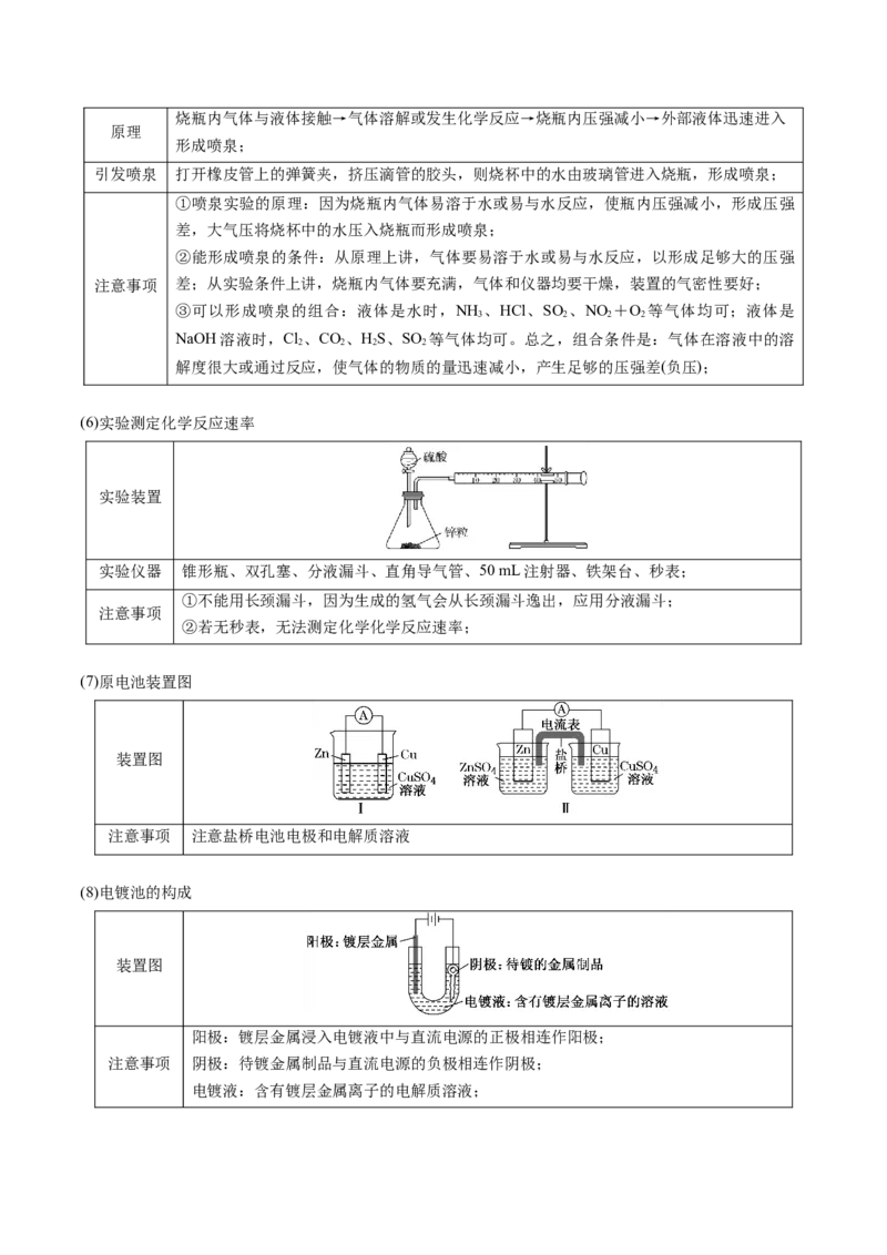 押新高考卷第5-6题实验装置的选用、离子方程式的书写、有机化合物的结构与性质（原卷版）_05高考化学_2024年新高考资料_5.2024三轮冲刺