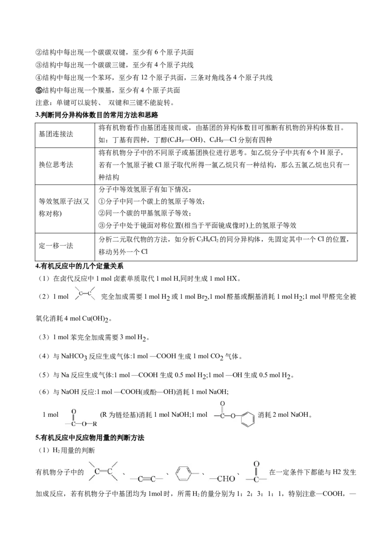押新高考卷第5-6题实验装置的选用、离子方程式的书写、有机化合物的结构与性质（原卷版）_05高考化学_2024年新高考资料_5.2024三轮冲刺