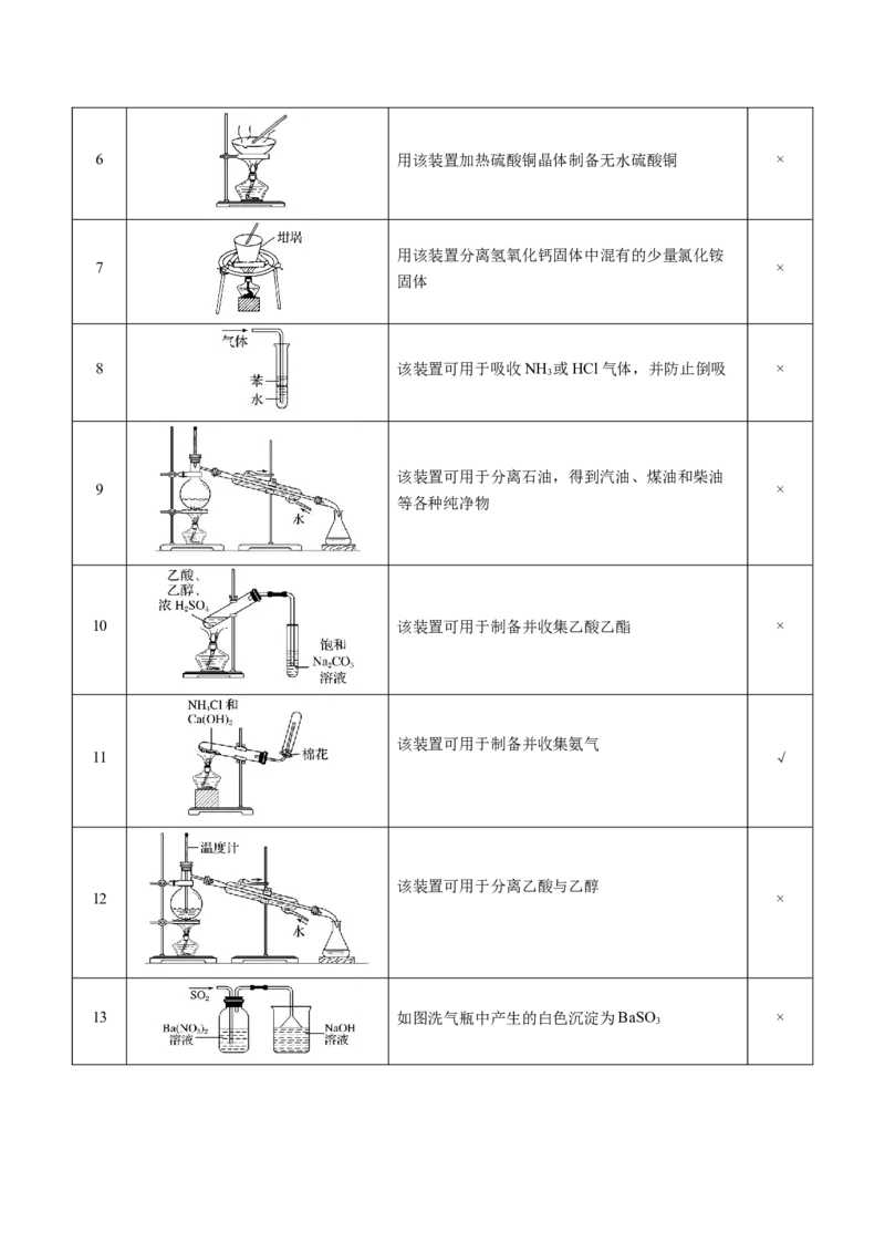 押新高考卷第5-6题实验装置的选用、离子方程式的书写、有机化合物的结构与性质（原卷版）_05高考化学_2024年新高考资料_5.2024三轮冲刺