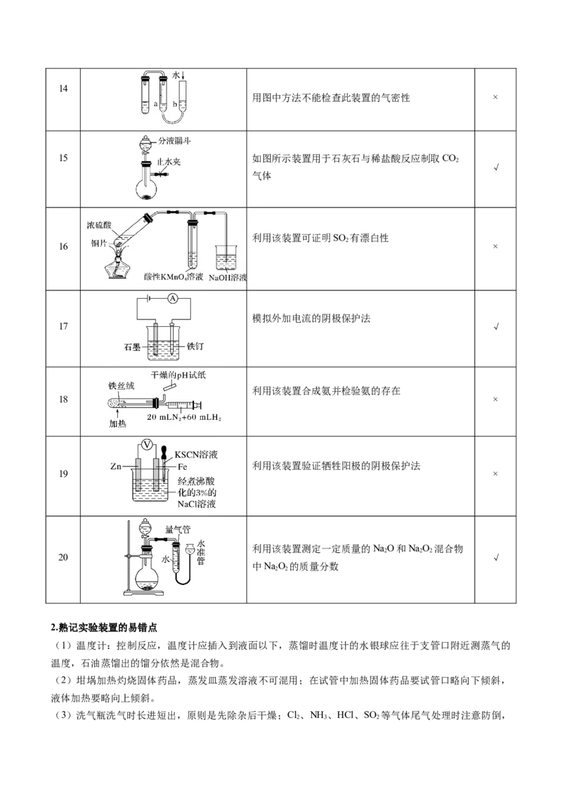 押新高考卷第5-6题实验装置的选用、离子方程式的书写、有机化合物的结构与性质（原卷版）_05高考化学_2024年新高考资料_5.2024三轮冲刺
