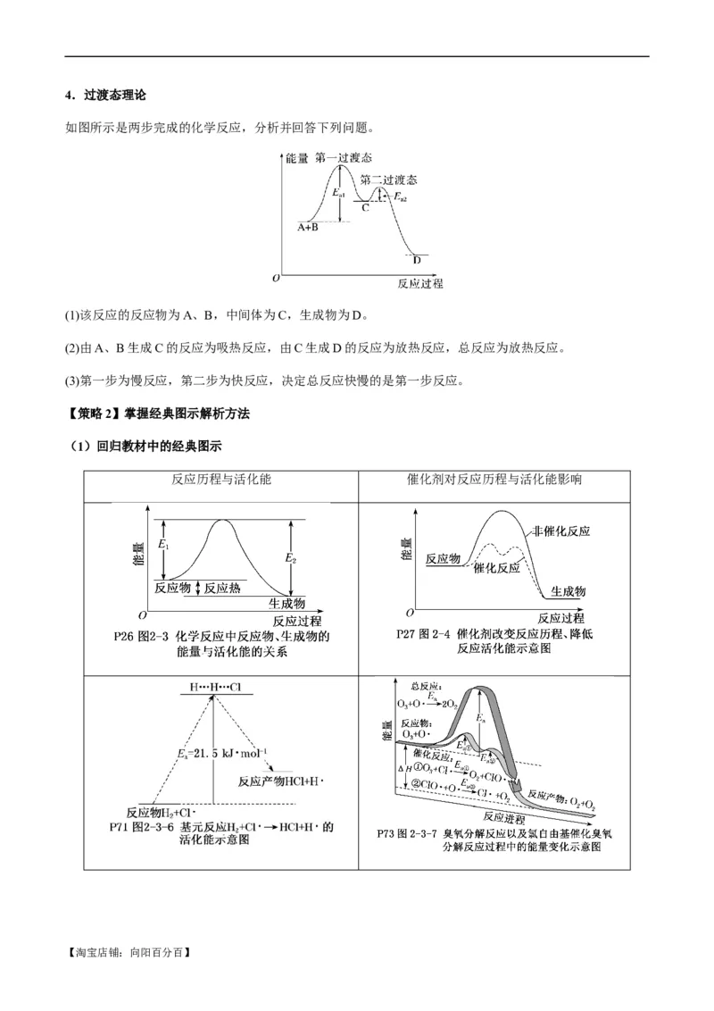热点06化学反应机理（反应历程）图像分析-2024年高考化学热点&middot;重点&middot;难点专练（新高考专用）（解析版）_05高考化学_新高考复习资料_2024年新高考资料_❤专项复习资料