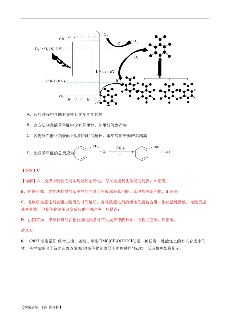 热点06化学反应机理（反应历程）图像分析-2024年高考化学热点&middot;重点&middot;难点专练（新高考专用）（解析版）_05高考化学_新高考复习资料_2024年新高考资料_❤专项复习资料
