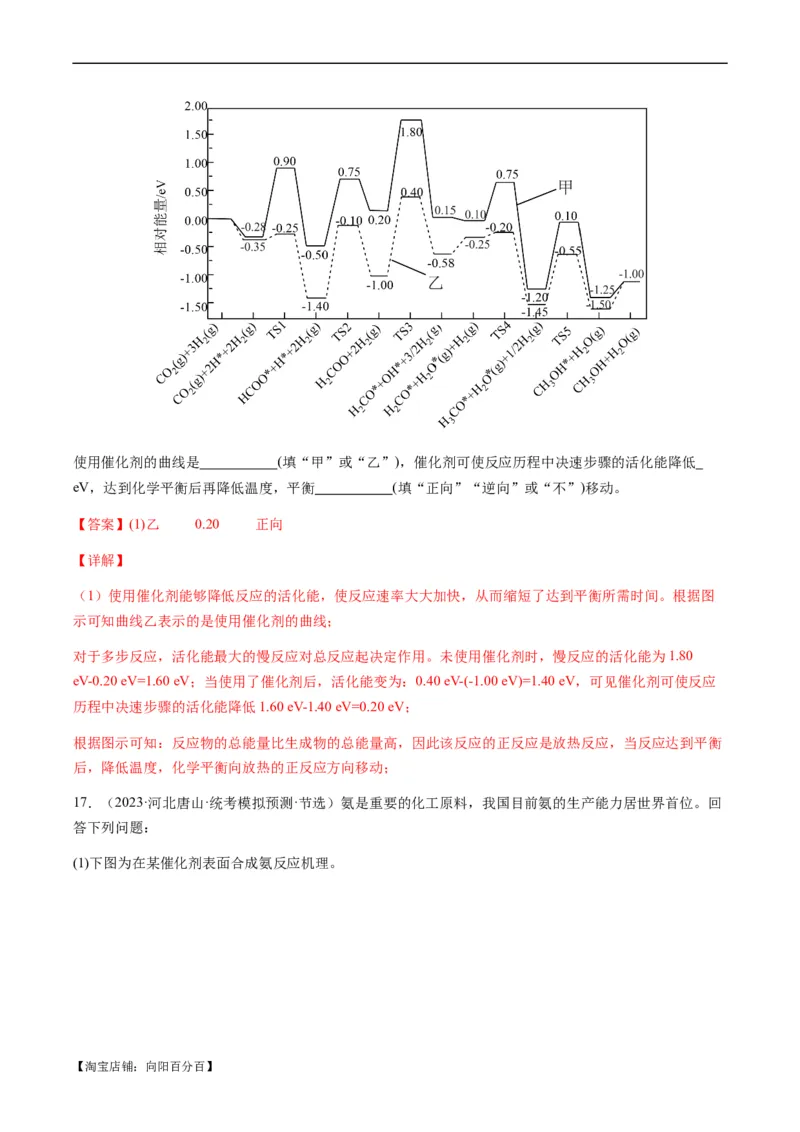 热点06化学反应机理（反应历程）图像分析-2024年高考化学热点&middot;重点&middot;难点专练（新高考专用）（解析版）_05高考化学_新高考复习资料_2024年新高考资料_❤专项复习资料