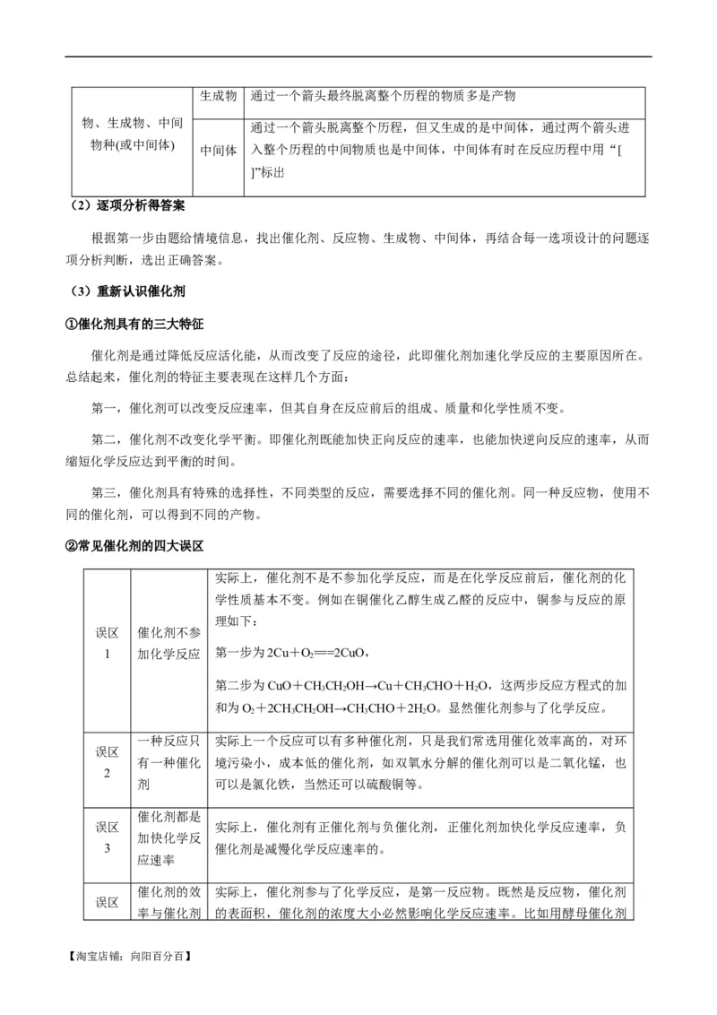 热点06化学反应机理（反应历程）图像分析-2024年高考化学热点&middot;重点&middot;难点专练（新高考专用）（解析版）_05高考化学_新高考复习资料_2024年新高考资料_❤专项复习资料