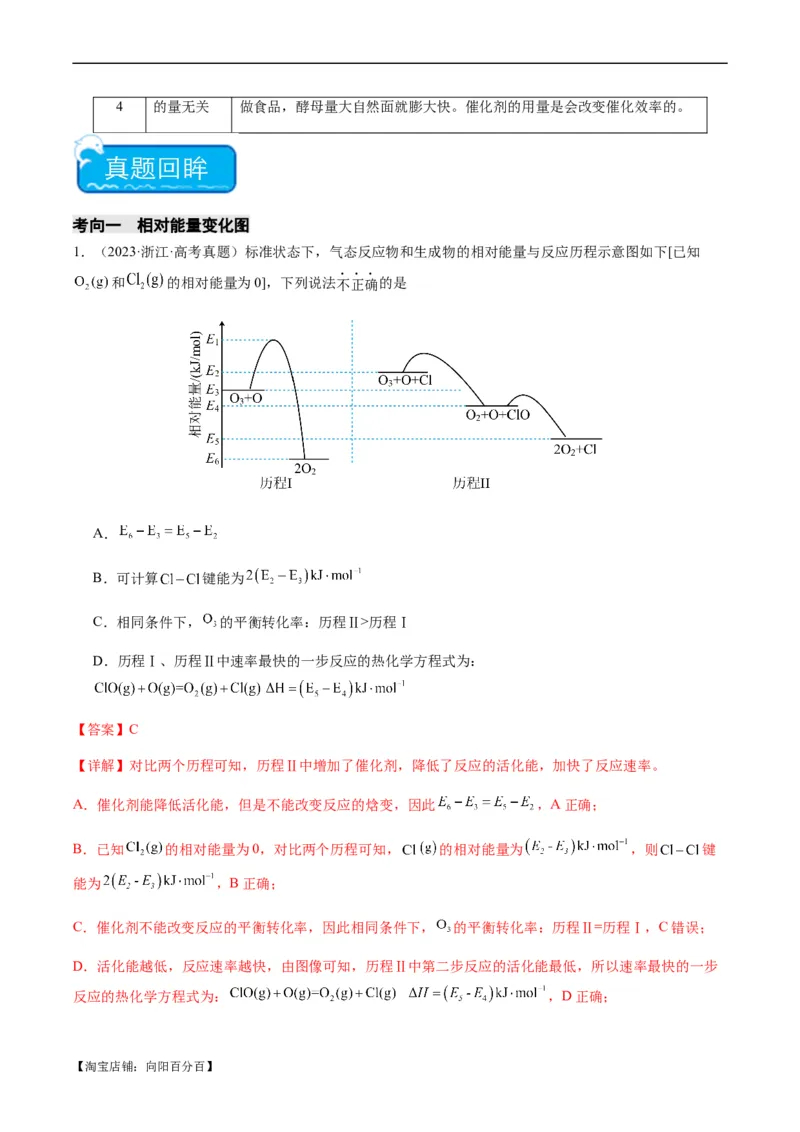 热点06化学反应机理（反应历程）图像分析-2024年高考化学热点&middot;重点&middot;难点专练（新高考专用）（解析版）_05高考化学_新高考复习资料_2024年新高考资料_❤专项复习资料