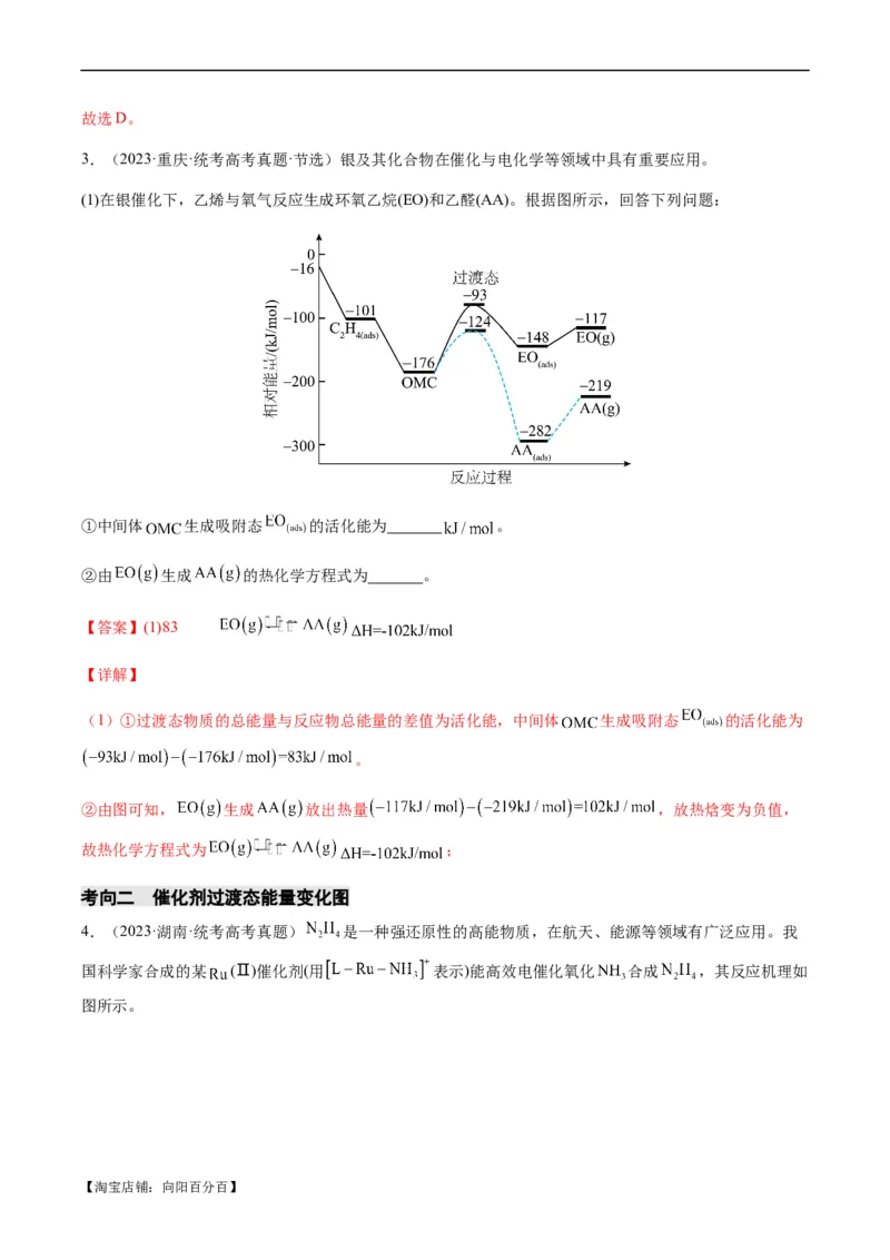 热点06化学反应机理（反应历程）图像分析-2024年高考化学热点&middot;重点&middot;难点专练（新高考专用）（解析版）_05高考化学_新高考复习资料_2024年新高考资料_❤专项复习资料