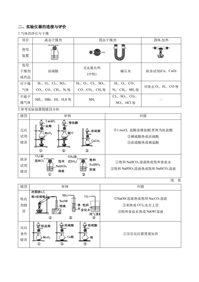 押广东卷第7-8题&nbsp;化学实验仪器的选择、连接与评价（原卷版）_05高考化学_2024年新高考资料_5.2024三轮冲刺_备战2024年高考化学临考题号押题（广东卷）323301515