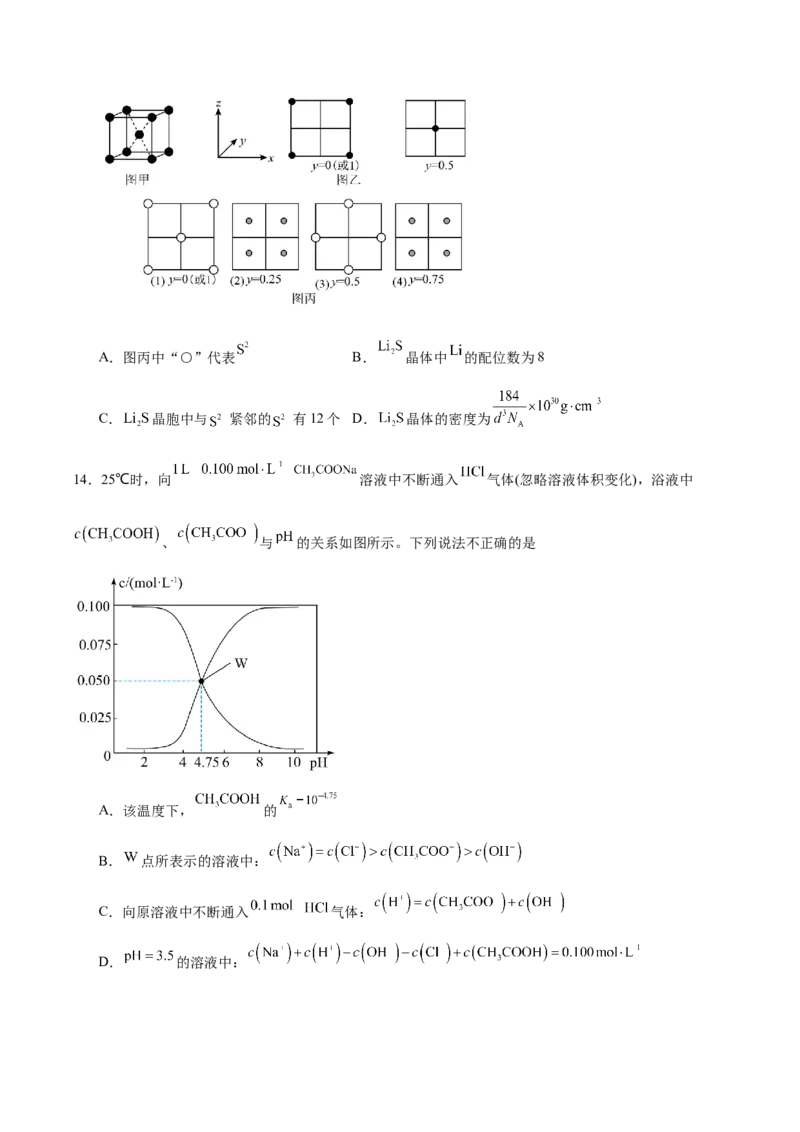 信息必刷卷03（陕西、山西、宁夏、青海专用）（原卷版）_05高考化学_2025年新高考资料_2025考前信息卷_2025年高考化学考前信息必刷卷（陕西、山西、宁夏、青海专用）34342235
