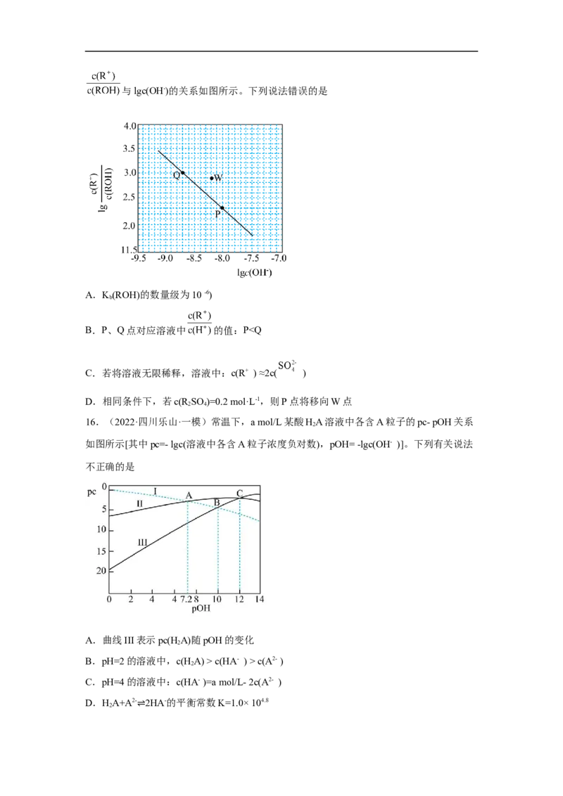 易错点23弱电解质的电离平衡-备战2023年高考化学考试易错题（原卷版）_05高考化学_通用版（老高考）复习资料_2023年复习资料_专项复习_备战2023年高考化学考试易错题（全国通用）