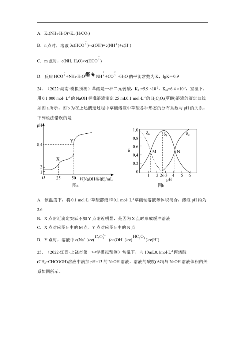 易错点23弱电解质的电离平衡-备战2023年高考化学考试易错题（原卷版）_05高考化学_通用版（老高考）复习资料_2023年复习资料_专项复习_备战2023年高考化学考试易错题（全国通用）
