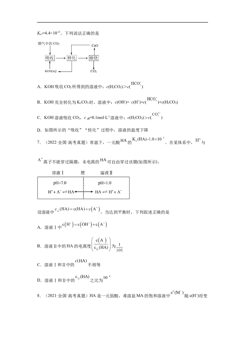 易错点23弱电解质的电离平衡-备战2023年高考化学考试易错题（原卷版）_05高考化学_通用版（老高考）复习资料_2023年复习资料_专项复习_备战2023年高考化学考试易错题（全国通用）
