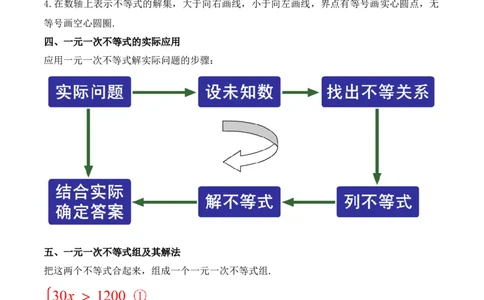 第九章不等式与不等式组章节复习（教学设计）_初中数学人教版_7下-初中数学人教版_7下-初中数学人教版（旧版）赠送_01课件+教案（配套）_课件+教案+学案（第1套）_教案