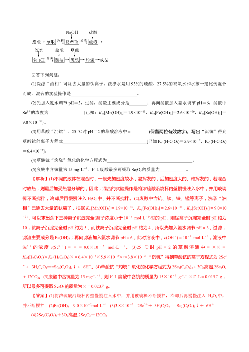 专题八能力提升检测卷（测）-2023年高考化学一轮复习讲练测（新教材新高考）（解析版）_05高考化学_新高考复习资料_2023年新高考资料_一轮复习