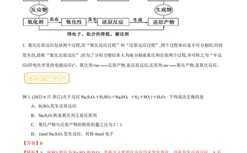 专题五氧化还原反应-冲刺2023年高考化学二轮复习核心考点逐项突破（解析版）_05高考化学_新高考复习资料_2023年新高考资料_二轮复习