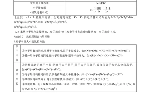 押广东卷第12-13题&nbsp;元素周期表与周期律&nbsp;方程式的正误判断（原卷版）_05高考化学_2024年新高考资料_5.2024三轮冲刺_备战2024年高考化学临考题号押题（广东卷）323301515