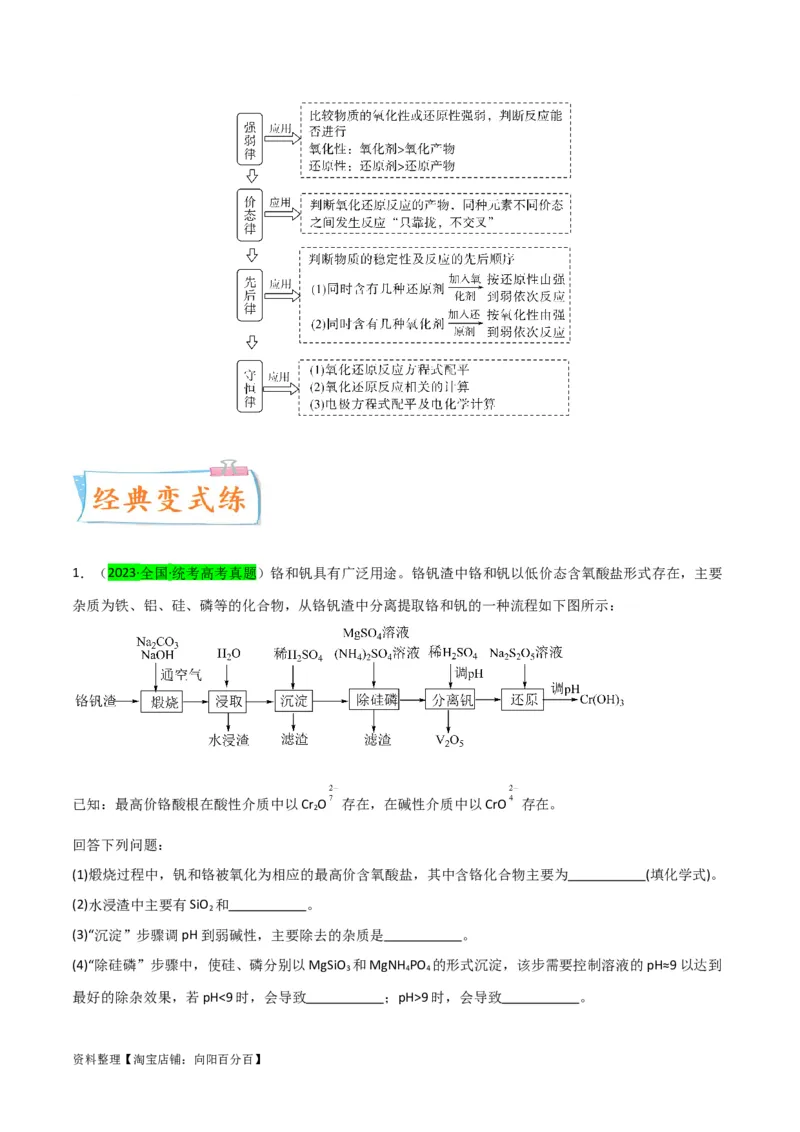 升级版微专题28有关工艺流程和实验探究方程式的书写（解析版）(全国版)_05高考化学_新高考复习资料_2024年新高考资料_一轮复习资料_备战2024年高考化学一轮复习考点微专题