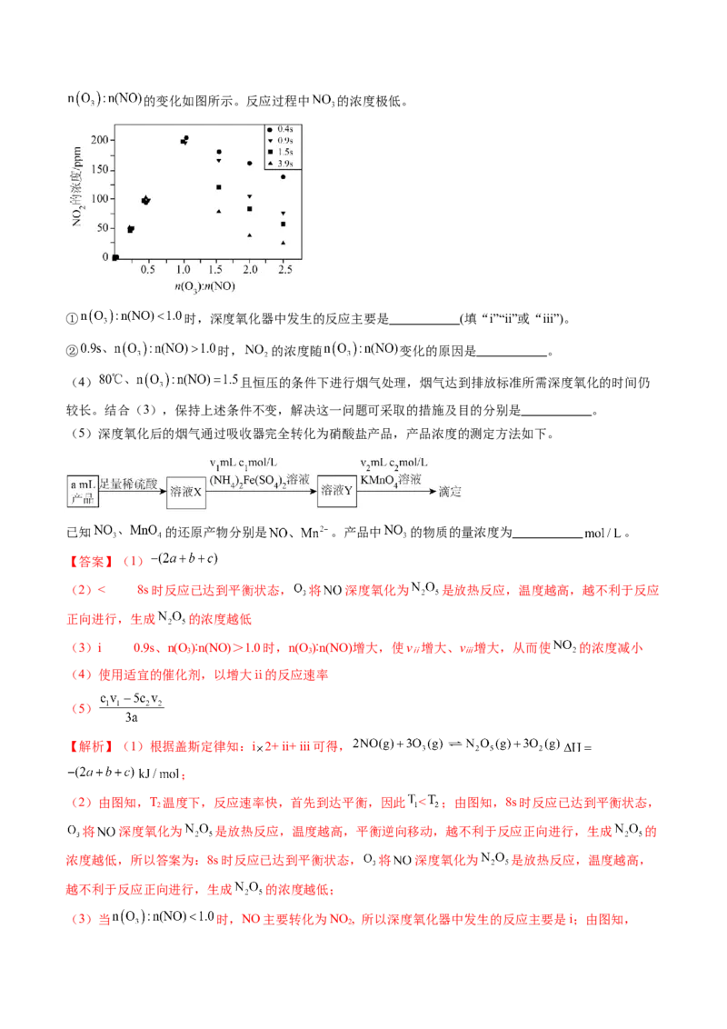 押新高考卷第18题化学反应原理综合题（解析版）_05高考化学_2024年新高考资料_5.2024三轮冲刺_备战2024年高考化学临考题号押题（新高考通用）323031313