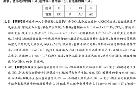 化学答案（附中高三月考1）_05高考化学_高考模拟题_新高考_湖南师大附中2023届高三上学期月考试卷（一）化学试题PDF版含答案