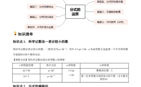 第17讲分式的运算（7个知识点+7种题型+分层练习）（学生版）_初中数学_八年级数学上册（人教版）_常见题型通关讲解练-V3_2025版