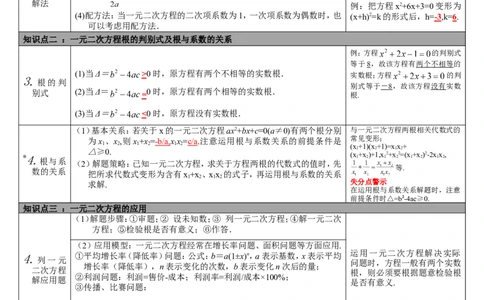 第6讲一元二次方程_初中数学人教版_9下-初中数学人教版_08知识点_中考知识点梳理（通用）_第二单元方程(组)与不等式(组)