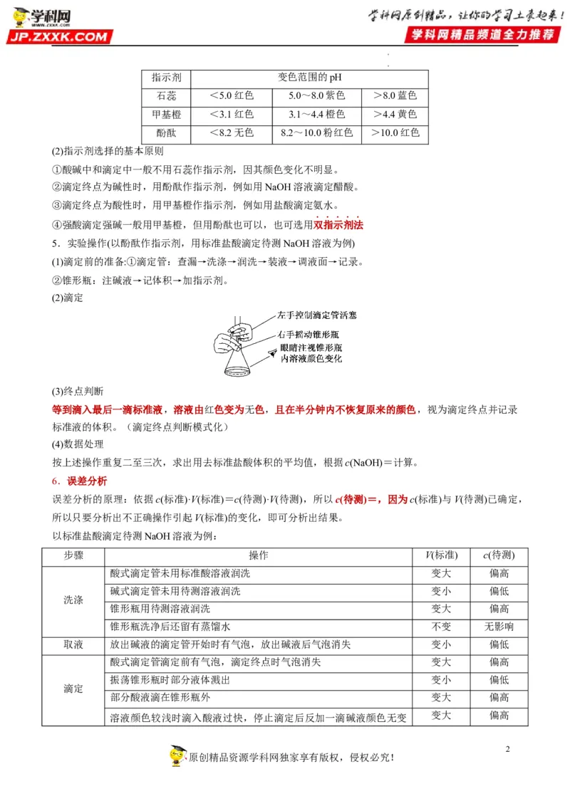 热点03滴定等方法在实验中的应用（解析版）_05高考化学_新高考复习资料_2023年新高考资料_专项复习_2023年高考化学热点&middot;重点&middot;难点专练（新高考专用）_177