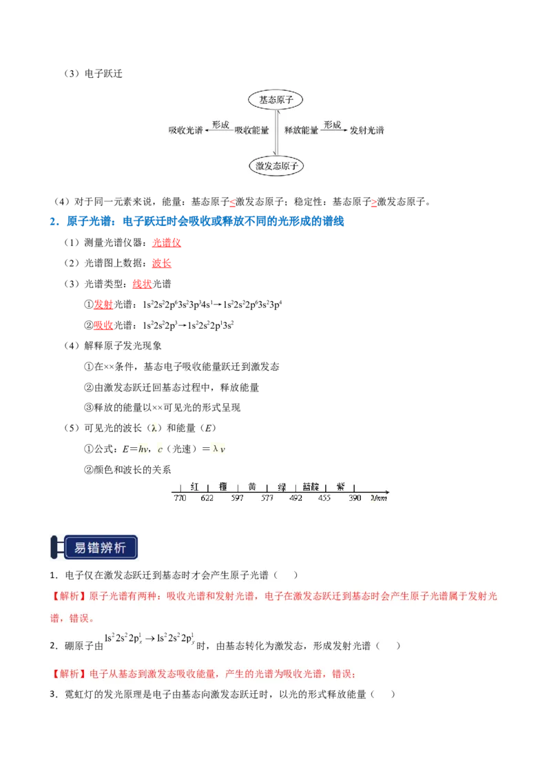 知识清单14原子结构与性质（解析版）_05高考化学_2025年新高考资料_一轮复习_上好课2025年高考化学一轮复习知识清单3246985