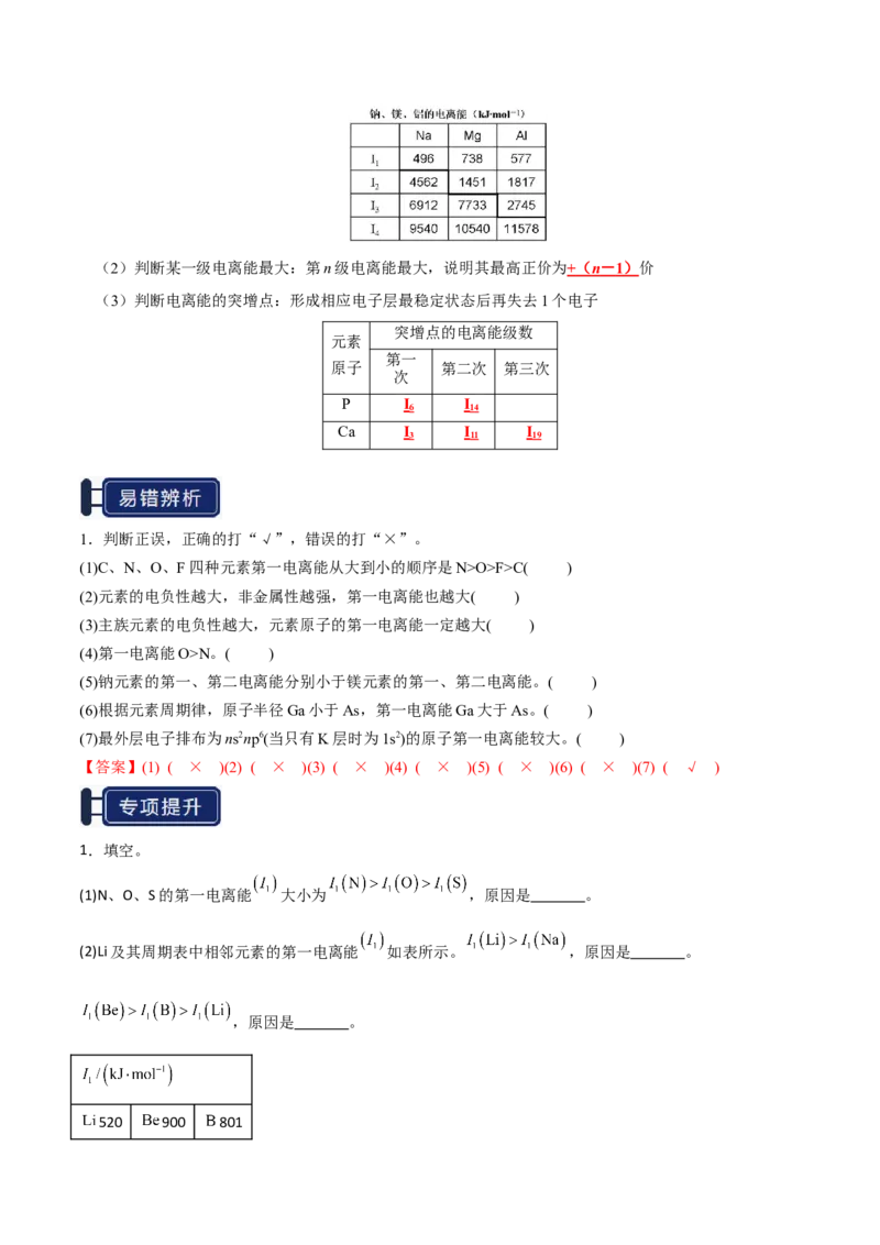 知识清单14原子结构与性质（解析版）_05高考化学_2025年新高考资料_一轮复习_上好课2025年高考化学一轮复习知识清单3246985