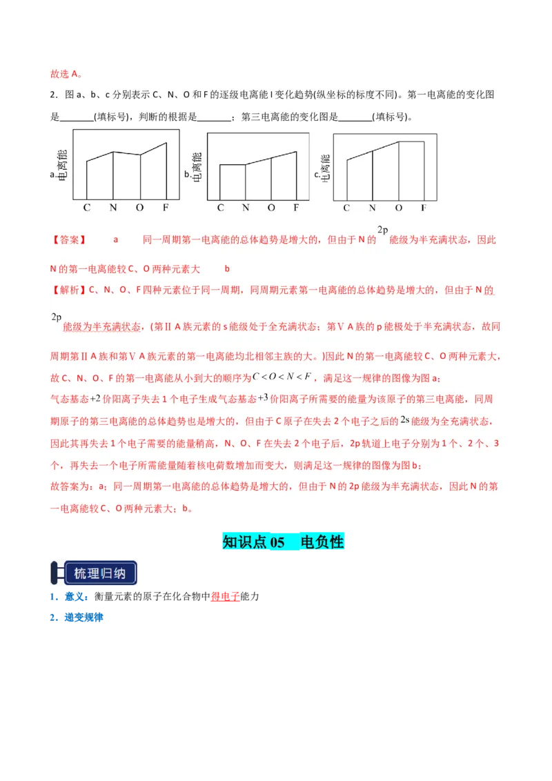 知识清单14原子结构与性质（解析版）_05高考化学_2025年新高考资料_一轮复习_上好课2025年高考化学一轮复习知识清单3246985