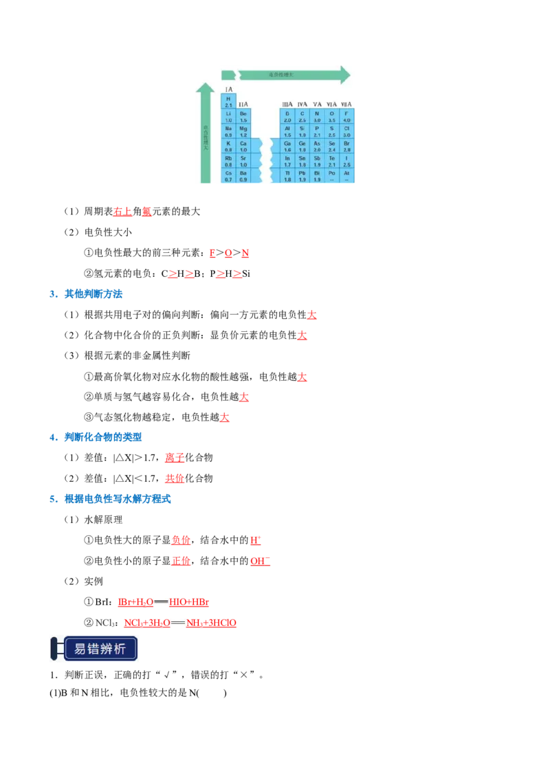 知识清单14原子结构与性质（解析版）_05高考化学_2025年新高考资料_一轮复习_上好课2025年高考化学一轮复习知识清单3246985