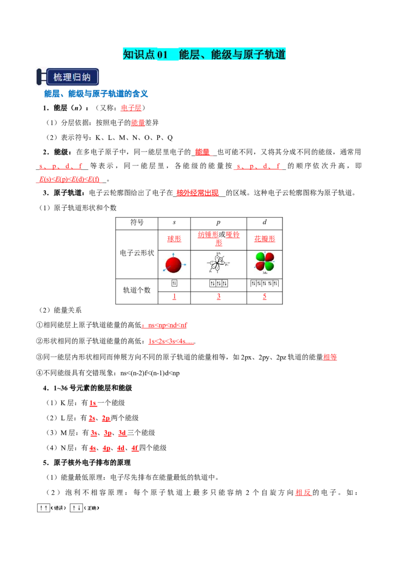知识清单14原子结构与性质（解析版）_05高考化学_2025年新高考资料_一轮复习_上好课2025年高考化学一轮复习知识清单3246985