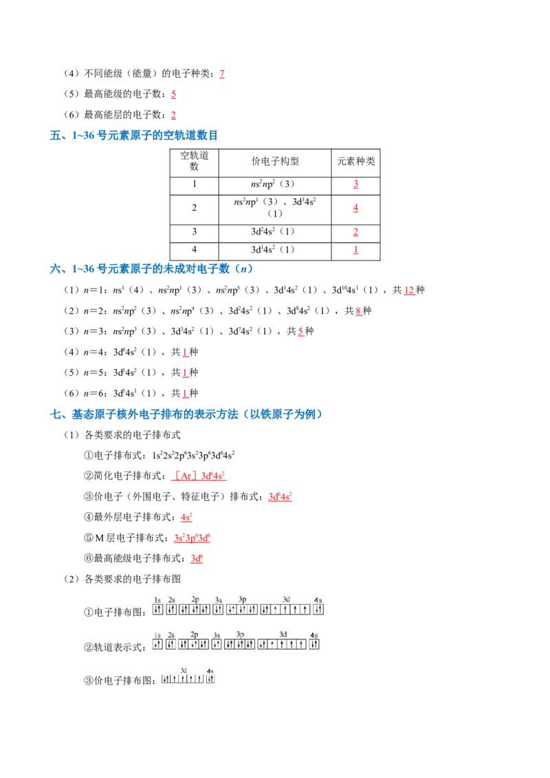 知识清单14原子结构与性质（解析版）_05高考化学_2025年新高考资料_一轮复习_上好课2025年高考化学一轮复习知识清单3246985