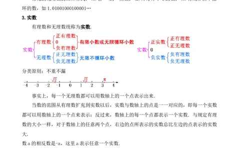 第六章实数章节复习（教学设计）_初中数学人教版_7下-初中数学人教版_7下-初中数学人教版（旧版）赠送_01课件+教案（配套）_课件+教案+学案（第1套）_教案
