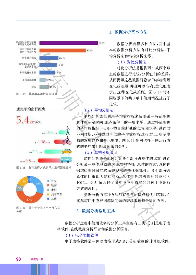 普通高中教科书&middot;信息技术必修1数据与计算(1)_高中全套电子教材及答案。_01高中电子教材全套_信息技术_华东师大版_高中年级_必修1数据与计算