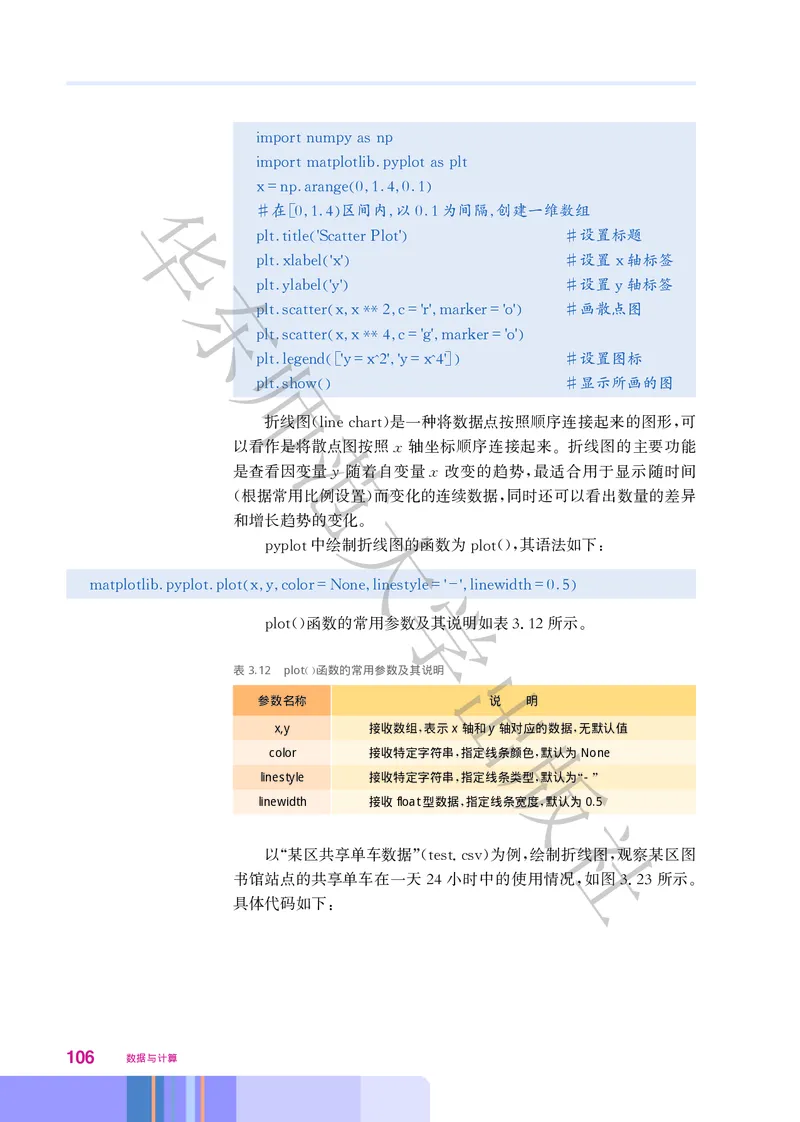 普通高中教科书&middot;信息技术必修1数据与计算(1)_高中全套电子教材及答案。_01高中电子教材全套_信息技术_华东师大版_高中年级_必修1数据与计算