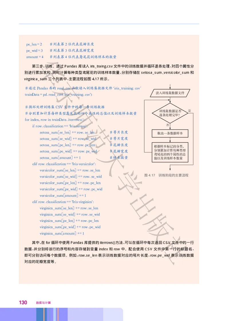 普通高中教科书&middot;信息技术必修1数据与计算(1)_高中全套电子教材及答案。_01高中电子教材全套_信息技术_华东师大版_高中年级_必修1数据与计算