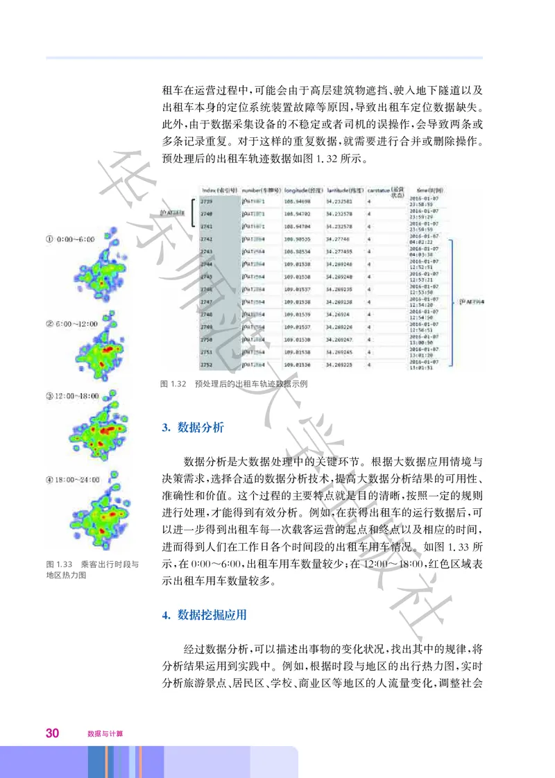普通高中教科书&middot;信息技术必修1数据与计算(1)_高中全套电子教材及答案。_01高中电子教材全套_信息技术_华东师大版_高中年级_必修1数据与计算