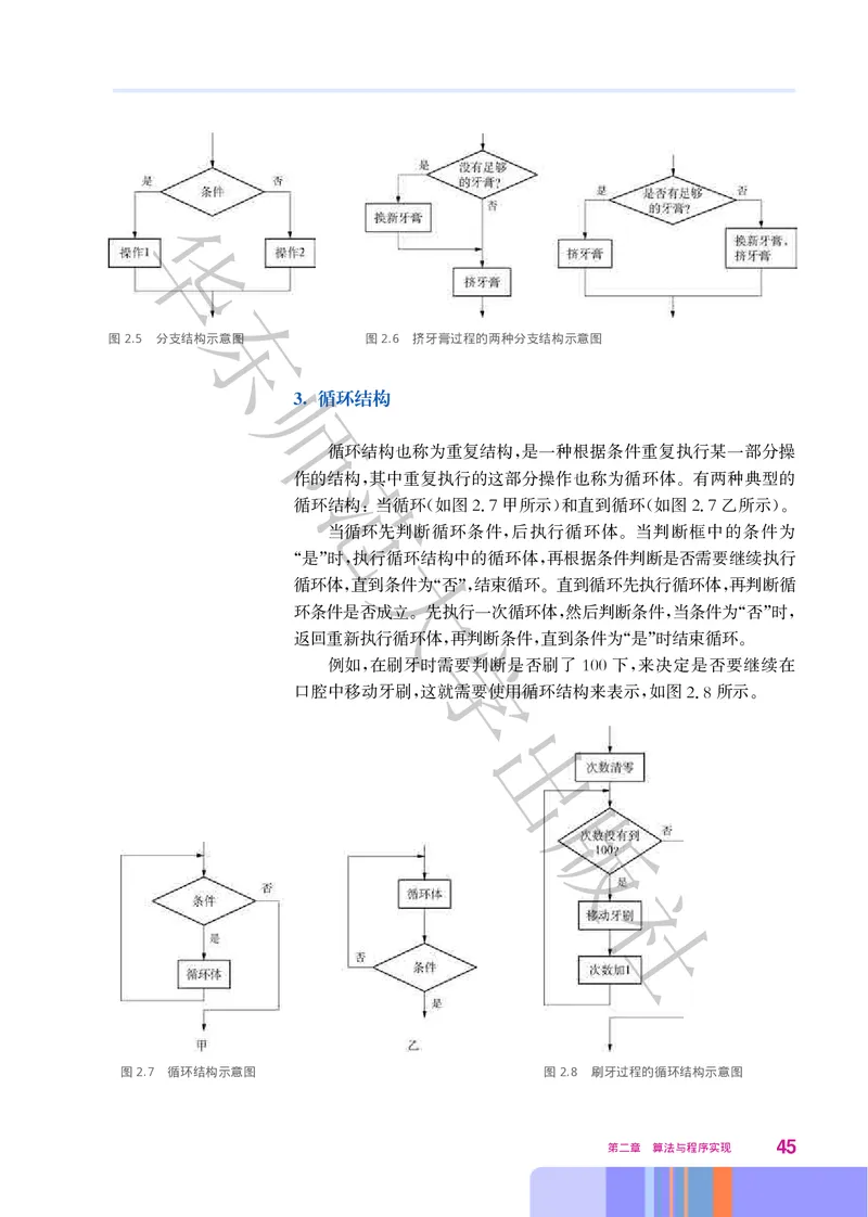 普通高中教科书&middot;信息技术必修1数据与计算(1)_高中全套电子教材及答案。_01高中电子教材全套_信息技术_华东师大版_高中年级_必修1数据与计算