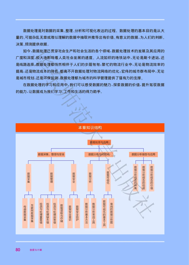 普通高中教科书&middot;信息技术必修1数据与计算(1)_高中全套电子教材及答案。_01高中电子教材全套_信息技术_华东师大版_高中年级_必修1数据与计算