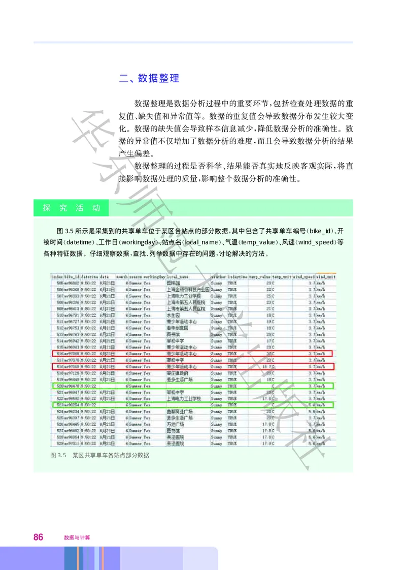 普通高中教科书&middot;信息技术必修1数据与计算(1)_高中全套电子教材及答案。_01高中电子教材全套_信息技术_华东师大版_高中年级_必修1数据与计算