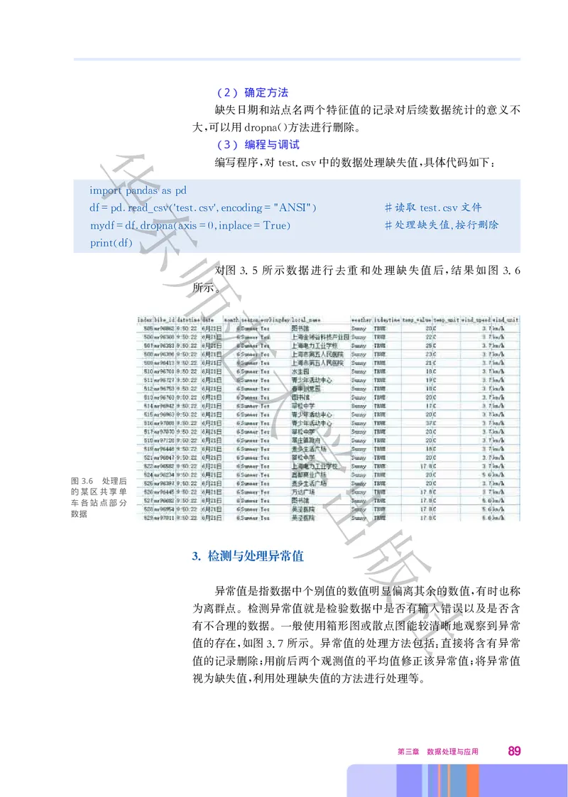 普通高中教科书&middot;信息技术必修1数据与计算(1)_高中全套电子教材及答案。_01高中电子教材全套_信息技术_华东师大版_高中年级_必修1数据与计算