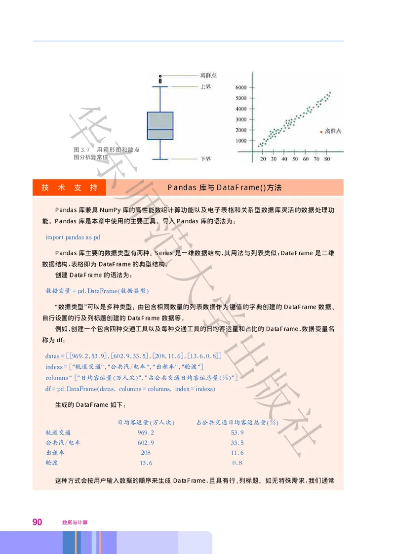 普通高中教科书&middot;信息技术必修1数据与计算(1)_高中全套电子教材及答案。_01高中电子教材全套_信息技术_华东师大版_高中年级_必修1数据与计算