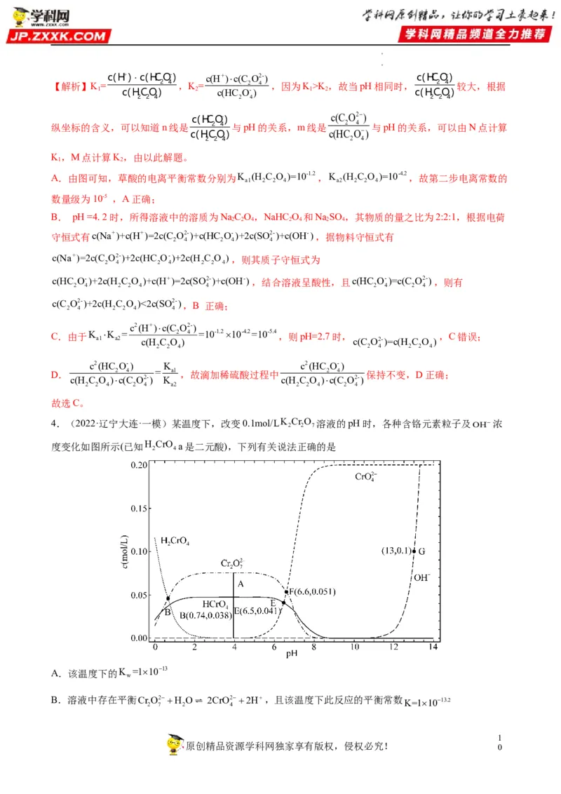 热点07水溶液中的新型曲线分析（解析版）_05高考化学_新高考复习资料_2023年新高考资料_专项复习_2023年高考化学热点&middot;重点&middot;难点专练（新高考专用）_214