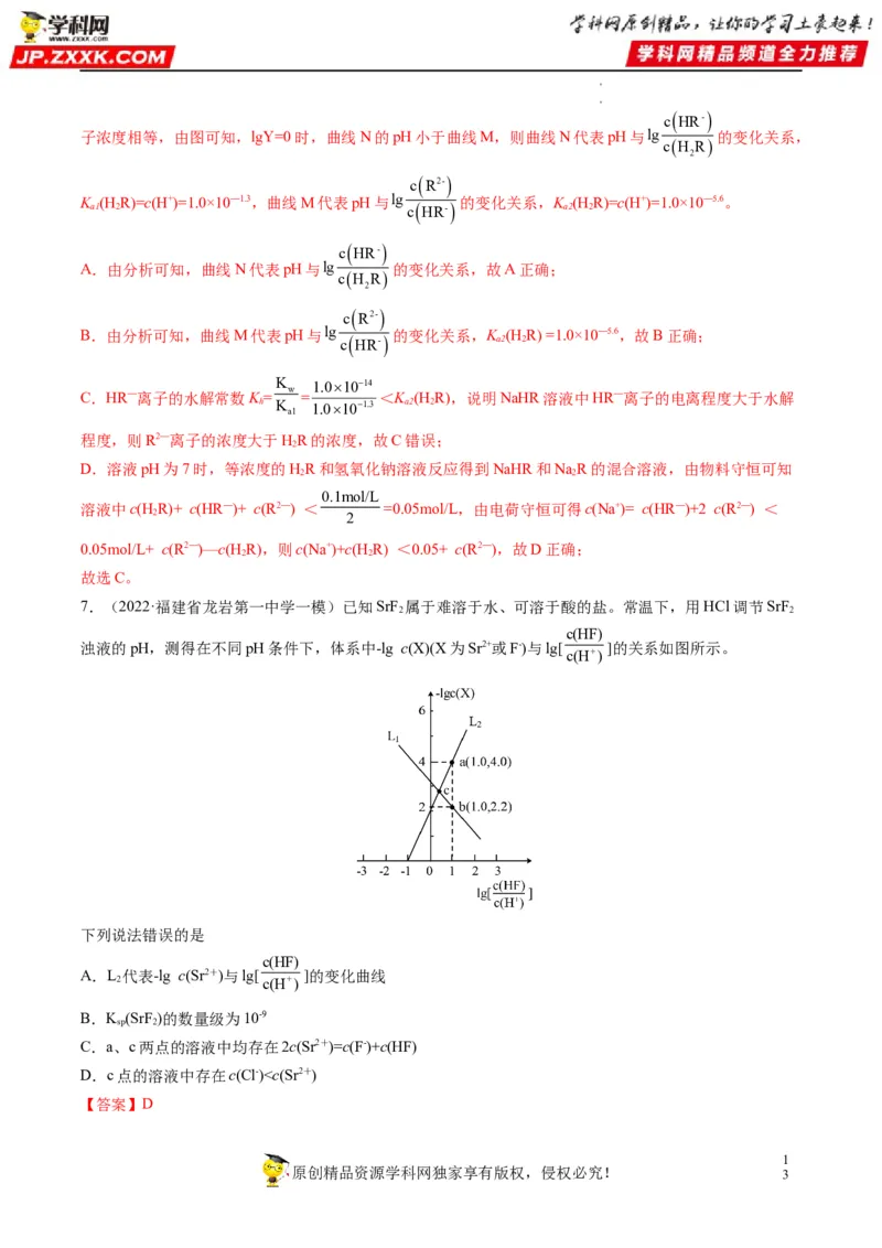 热点07水溶液中的新型曲线分析（解析版）_05高考化学_新高考复习资料_2023年新高考资料_专项复习_2023年高考化学热点&middot;重点&middot;难点专练（新高考专用）_214