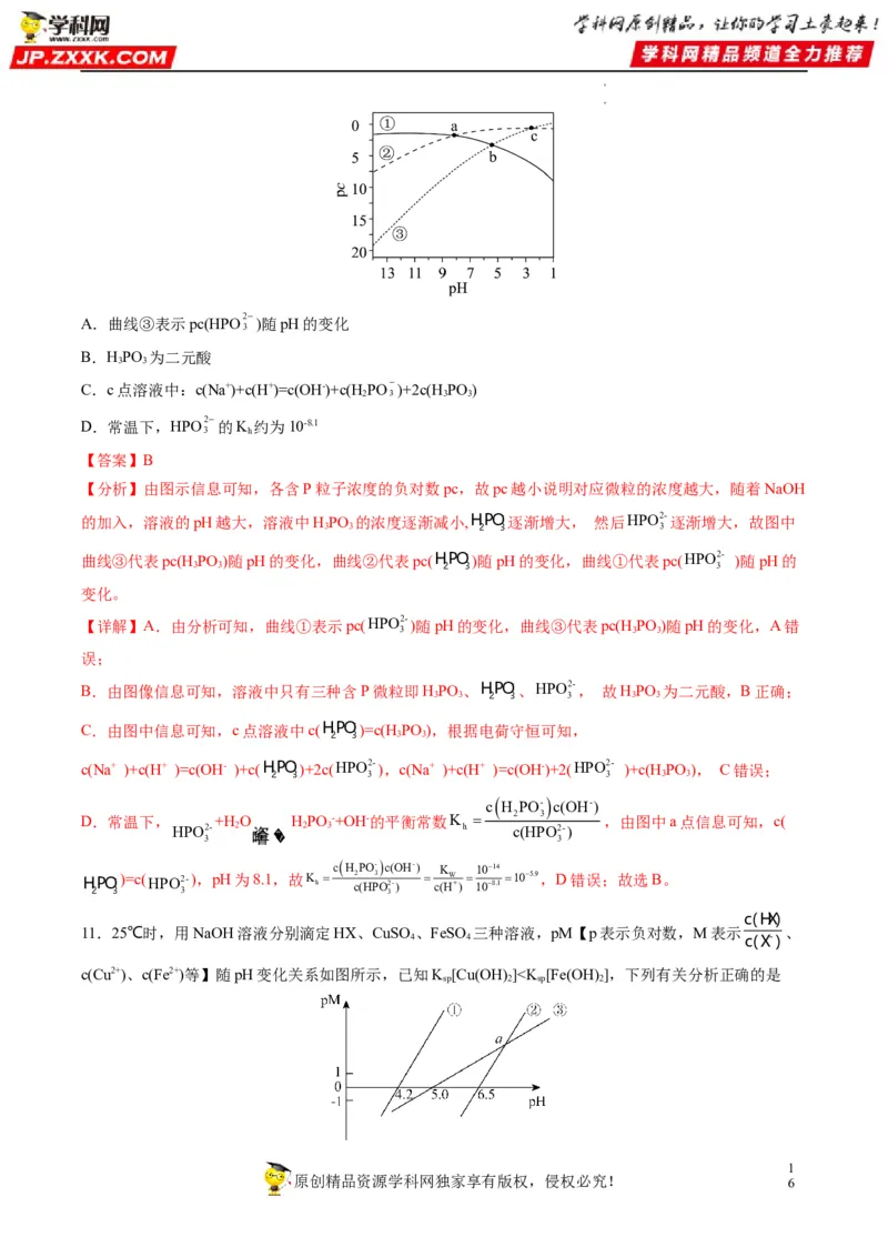 热点07水溶液中的新型曲线分析（解析版）_05高考化学_新高考复习资料_2023年新高考资料_专项复习_2023年高考化学热点&middot;重点&middot;难点专练（新高考专用）_214