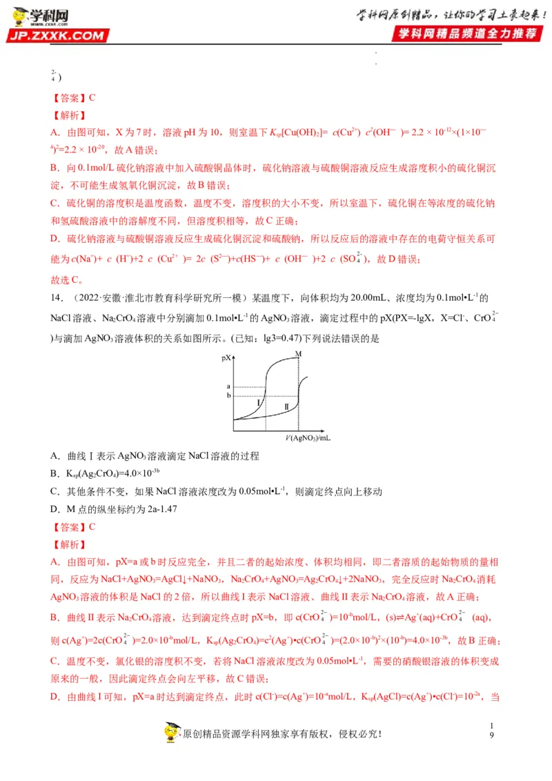 热点07水溶液中的新型曲线分析（解析版）_05高考化学_新高考复习资料_2023年新高考资料_专项复习_2023年高考化学热点&middot;重点&middot;难点专练（新高考专用）_214
